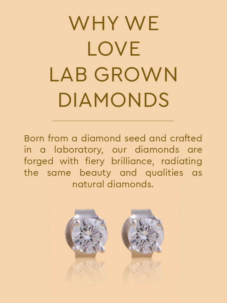 Westside X Pome Classic Round Solitaire Lab Diamond Earrings