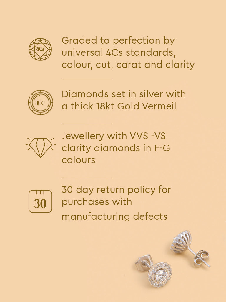 Lumina Solitaire Lab Diamond Earrings