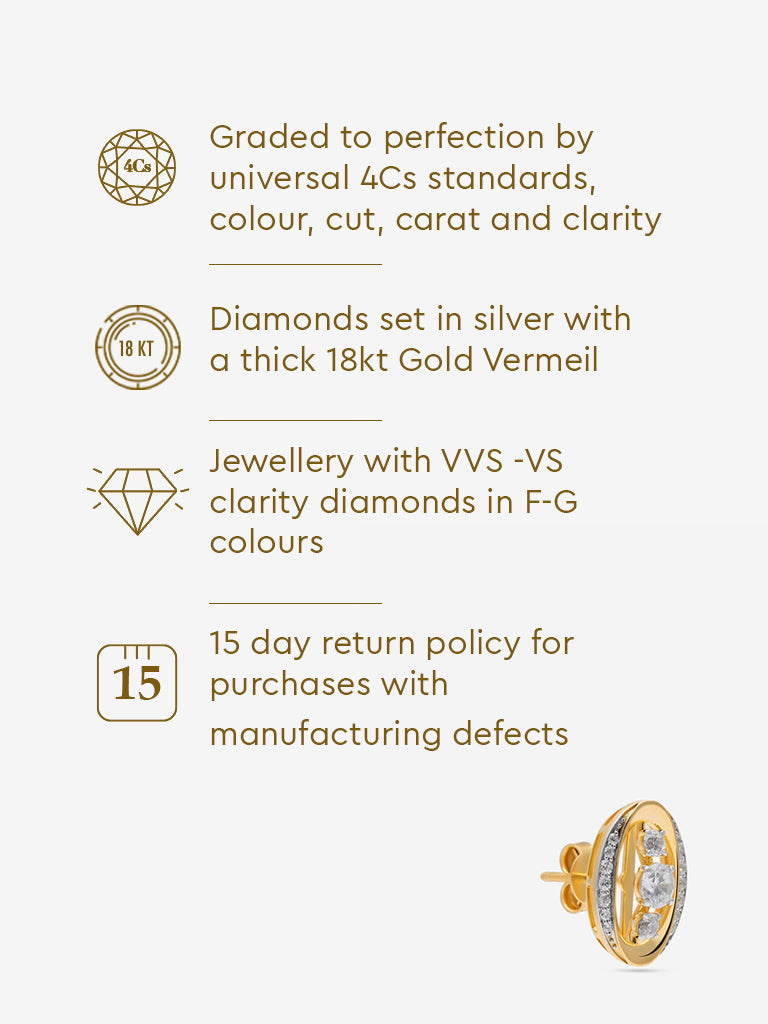 Gold Cluster Gold Plated Lab Diamond Stud Earrings