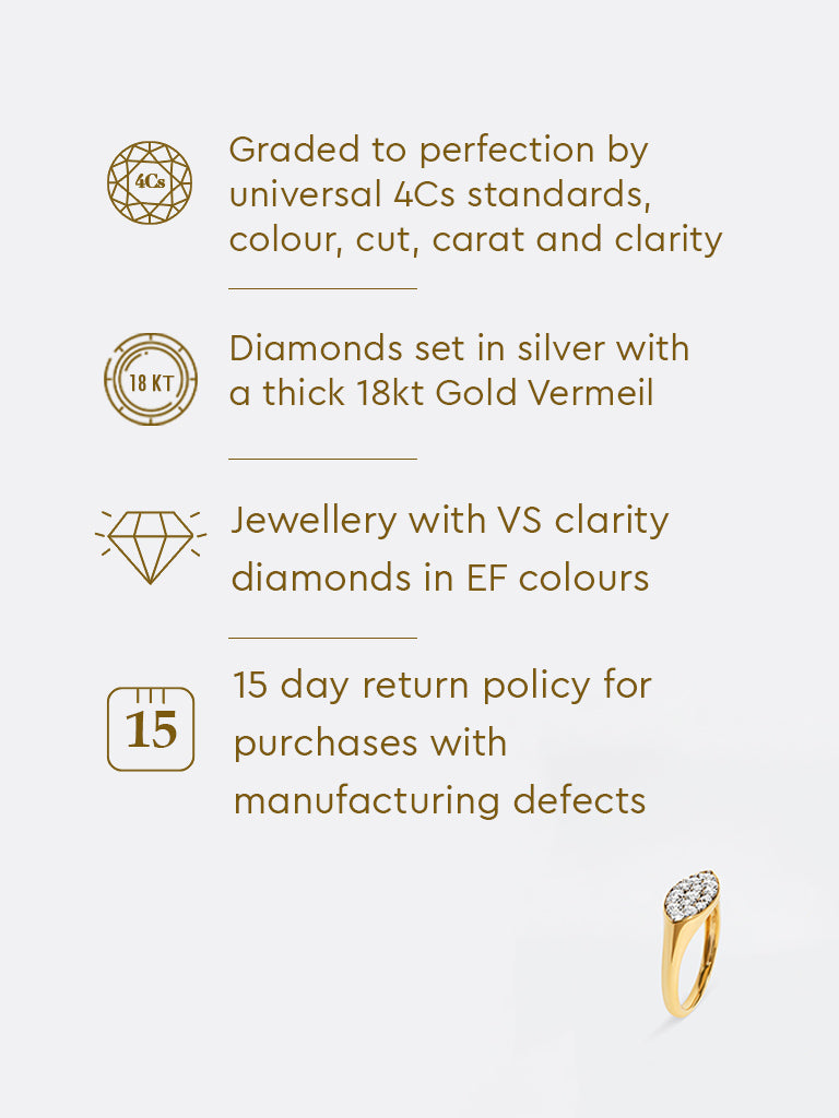 Yellow Lab Diamond Cluster Diamond Ring