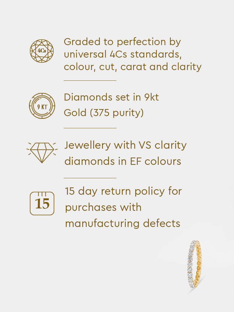 Lab Diamond Eternity Ring