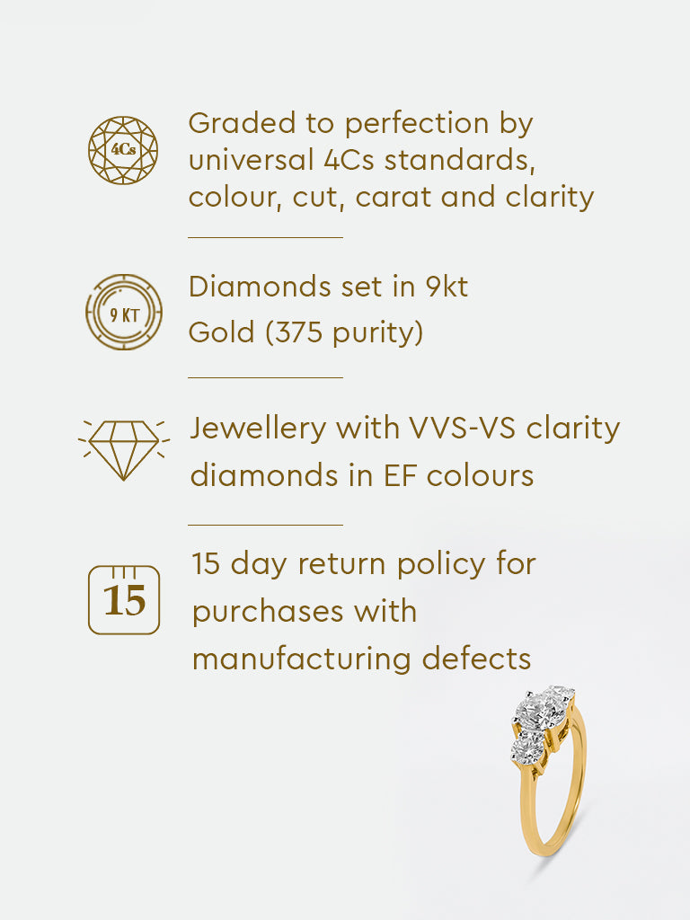 Three Stone Lab Diamond Ring