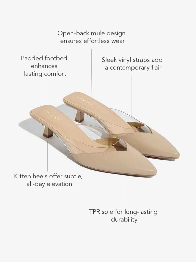 Westside LUNA BLU Women's Beige Vinyl Strap Mule Shoes Infographics