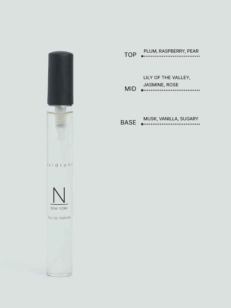 Wardrobe NewYork Eau De Parfum For Women - 10 ML