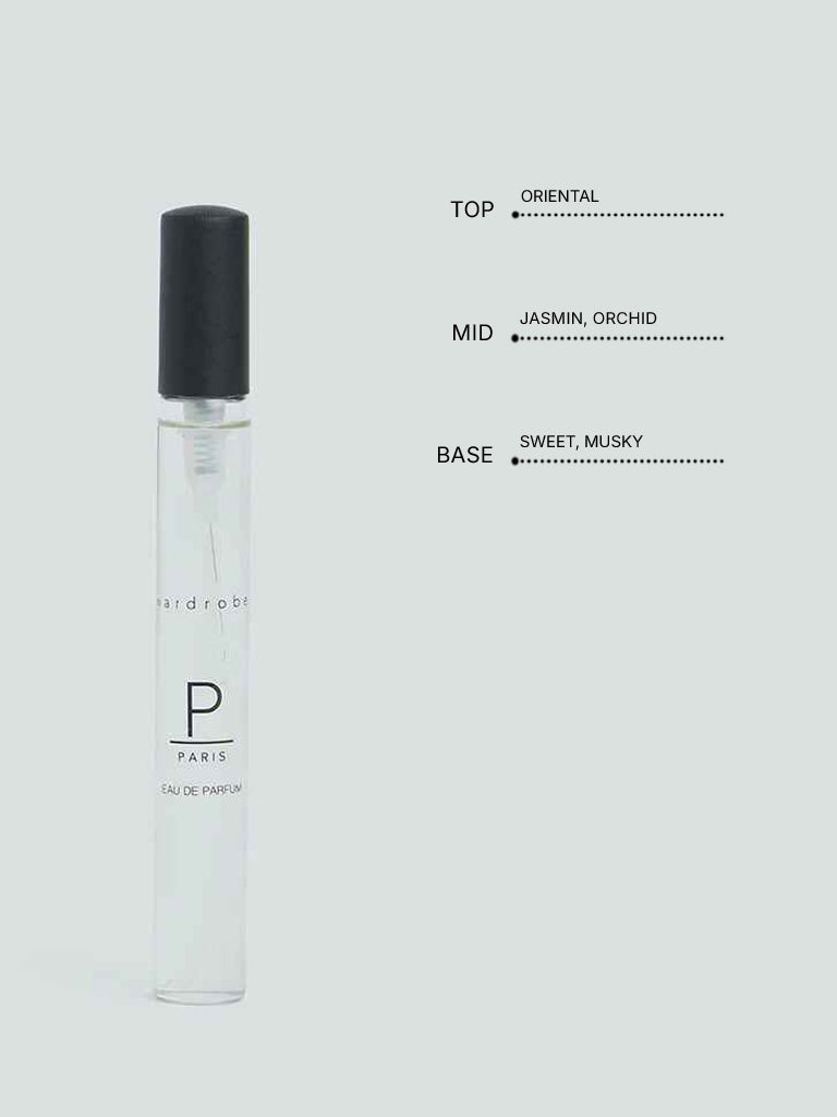 Wardrobe Paris Eau De Parfum For Women - 10 ML