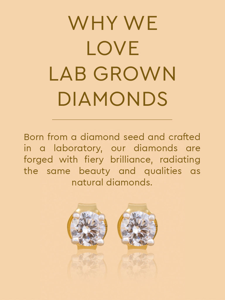 Westside X Pome Brilliant Solitaire Lab Diamond Earrings