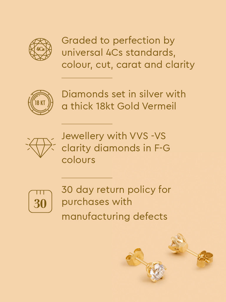 Eternal Solitaire Lab Diamond Stud Earrings