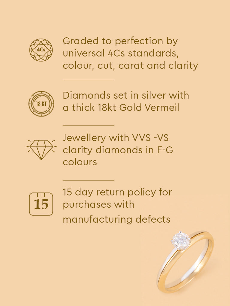 Classic Dual Tone Solitaire Lab Diamond Ring
