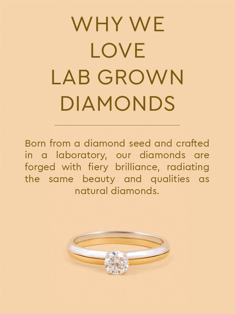 Classic Dual Tone Solitaire Lab Diamond Ring