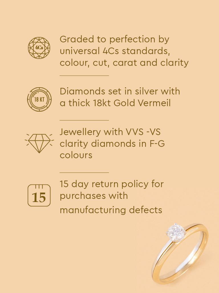 Classic Dual Tone Solitaire Lab Diamond Ring