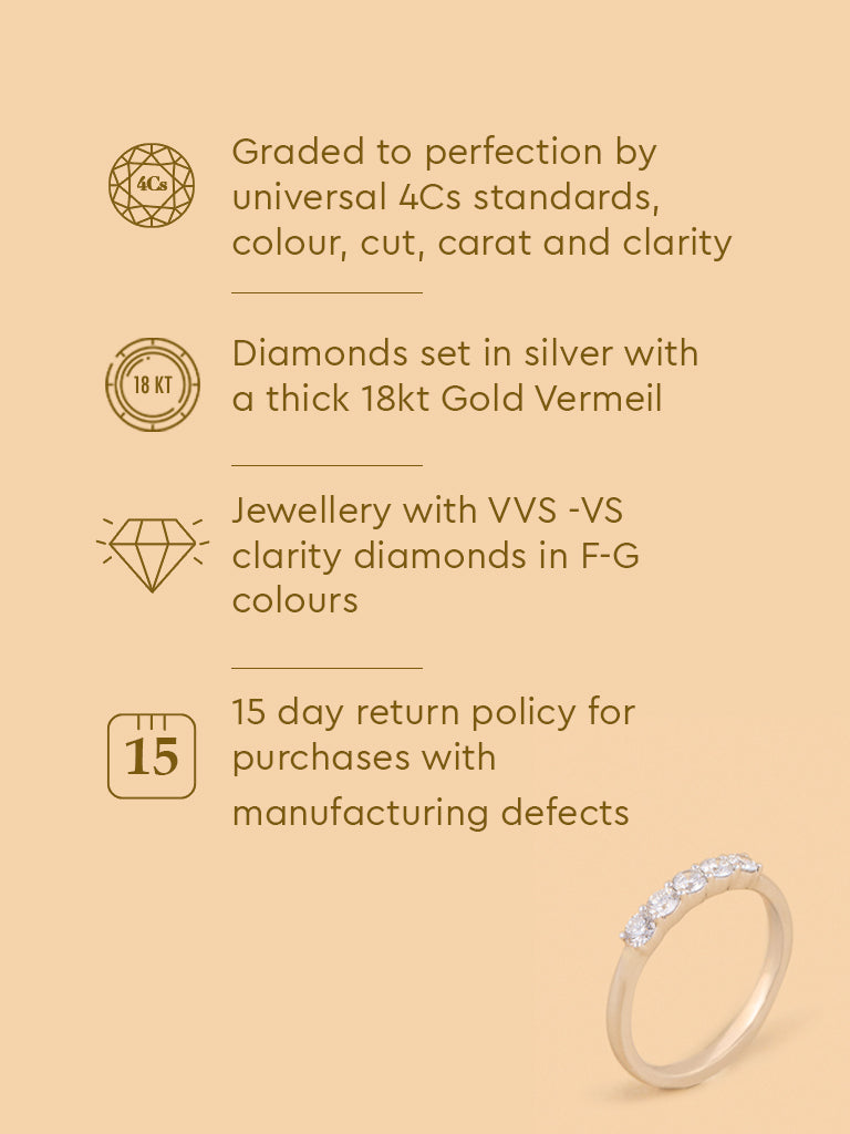 Timeless Lab Diamond Accent Band