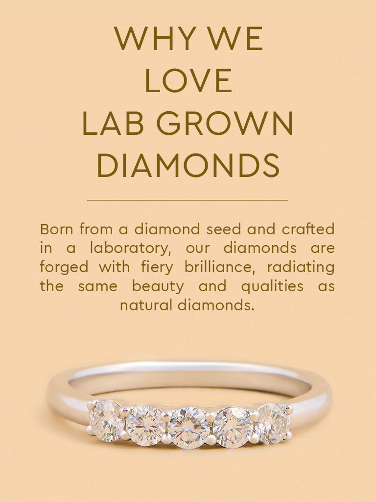 Timeless Lab Diamond Accent Band