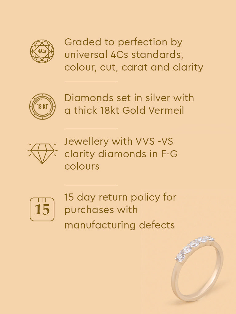 Timeless Lab Diamond Accent Band