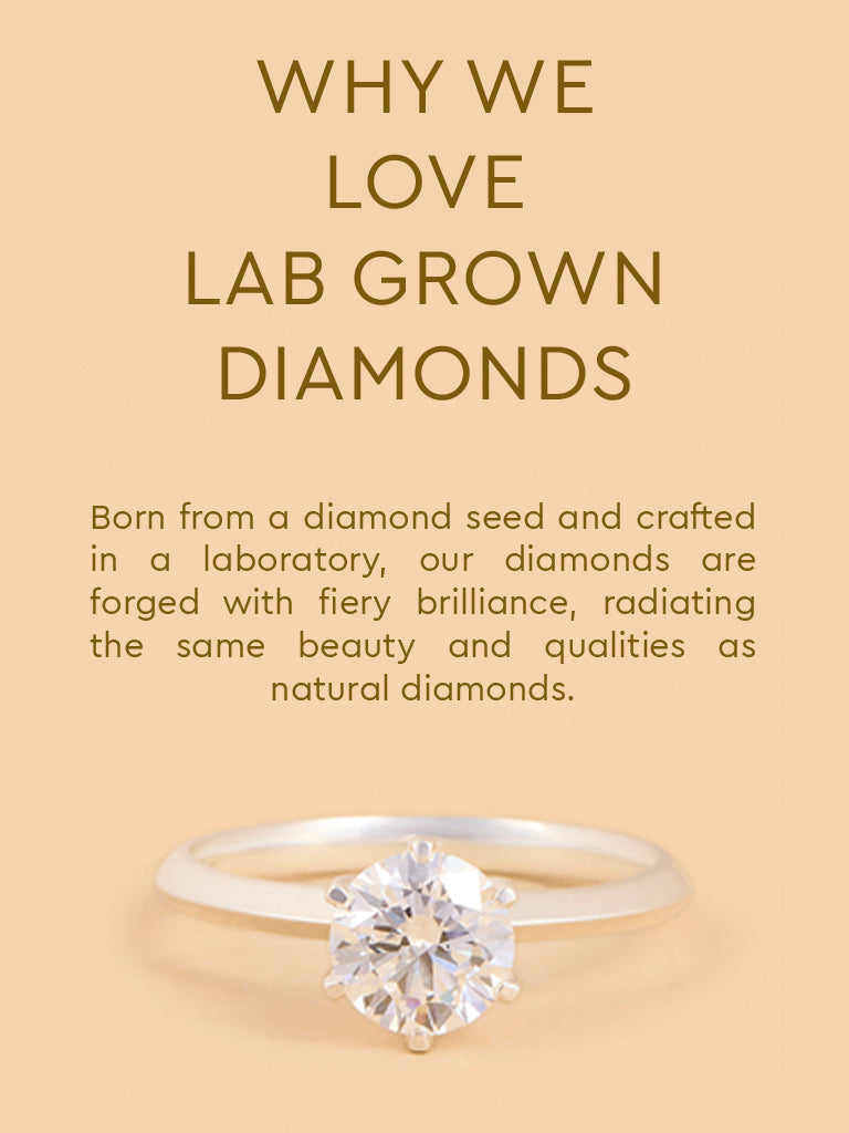 Sparkling Lab Diamond Solitaire Ring