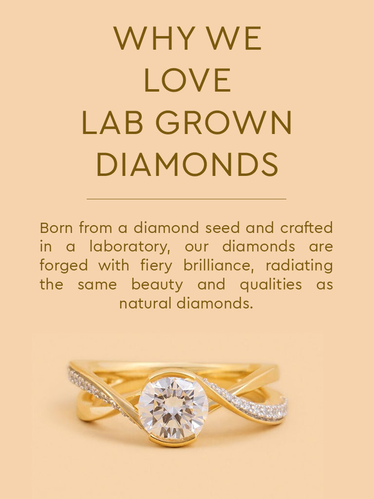 Solitaire Twist Lab Diamond Ring