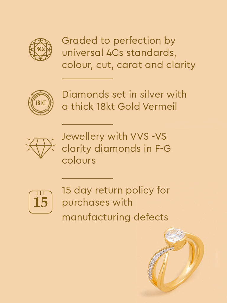 Solitaire Twist Lab Diamond Ring