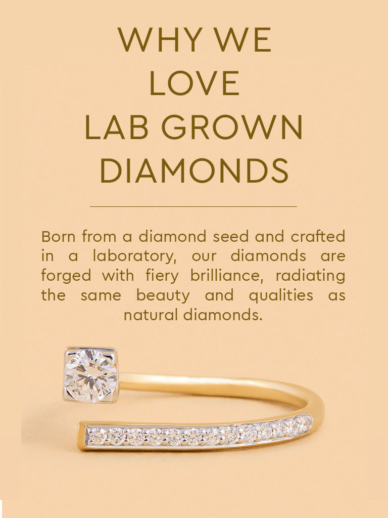 Edgy Lab Diamond Solitaire Ring