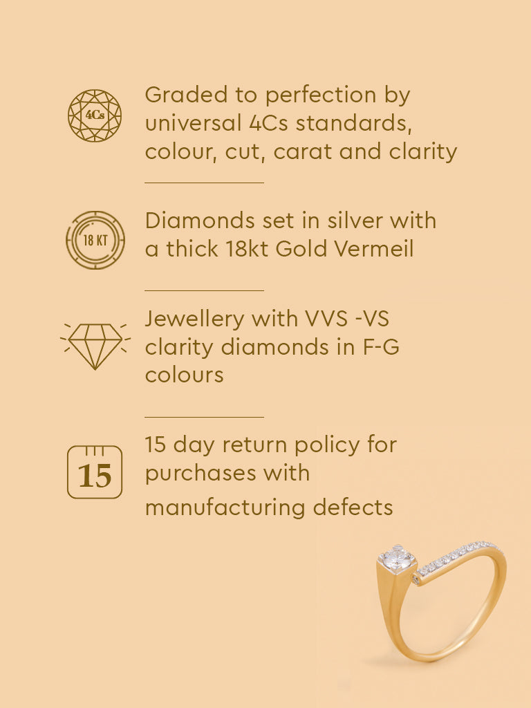 Edgy Lab Diamond Solitaire Ring