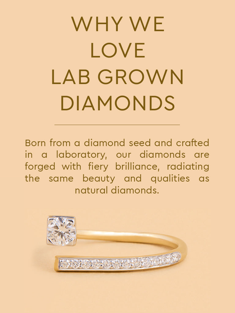 Edgy Lab Diamond Solitaire Ring