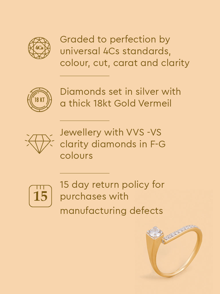 Edgy Lab Diamond Solitaire Ring