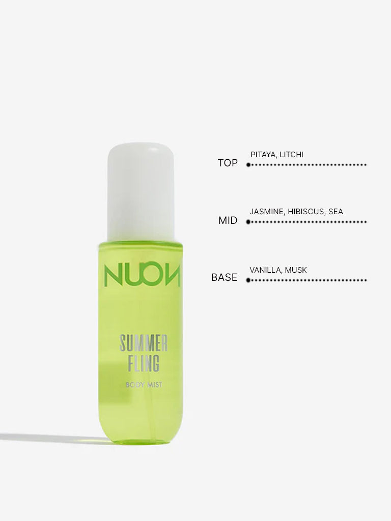 Westside Nuon Women's Summer Fling Body Mist - 100 ml  Infographics