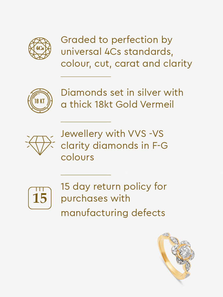Solitaire Lab Diamond Ring