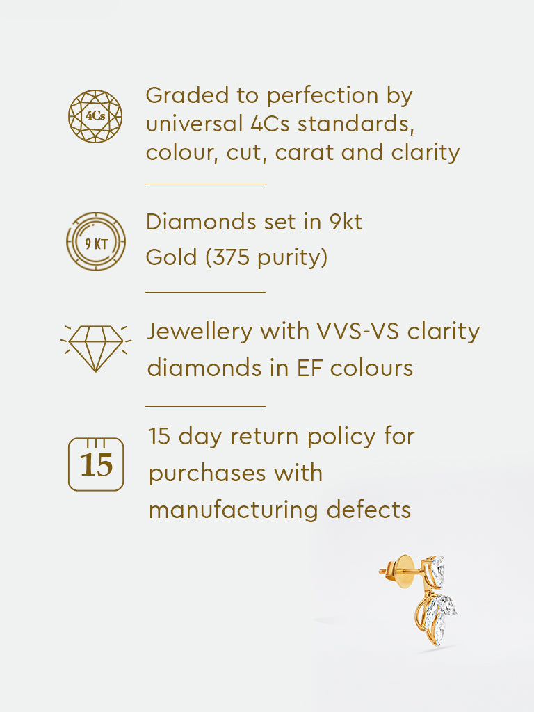 Lab Diamond Drop Earrings