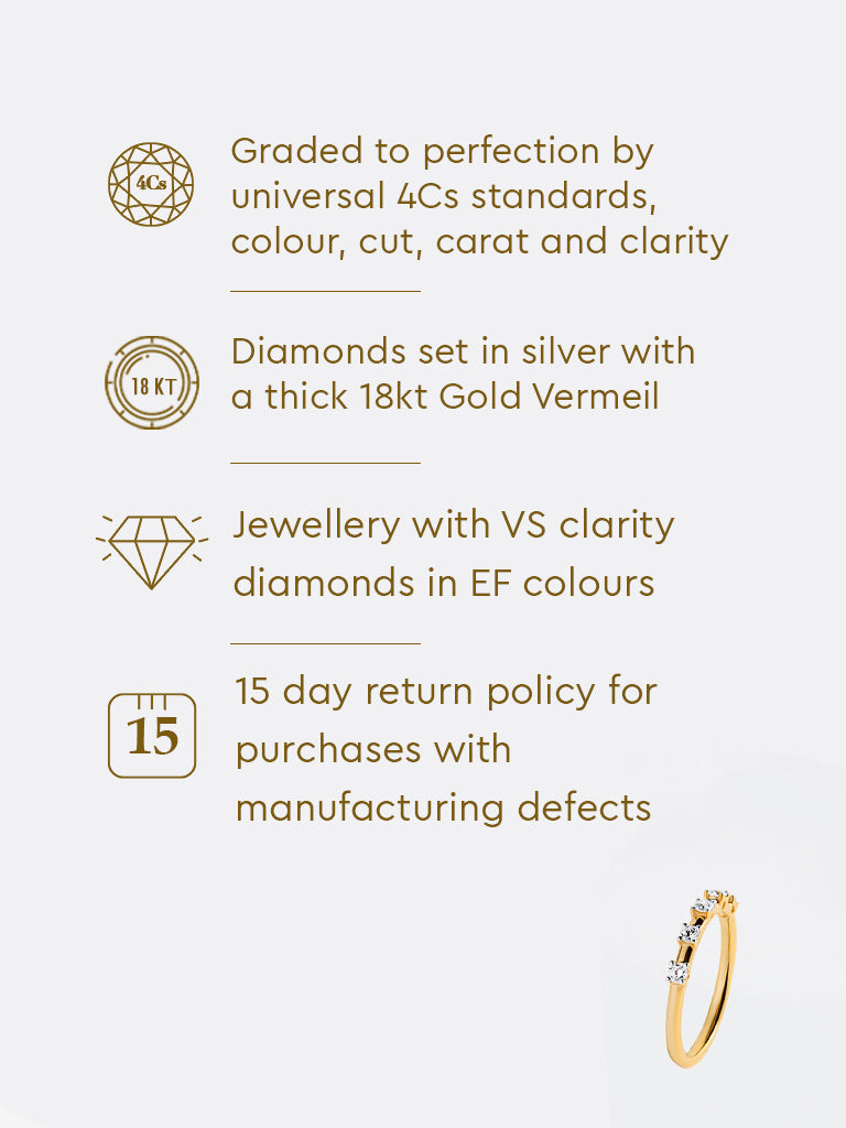Yellow Lab Diamond 5 Stone Stackable Ring
