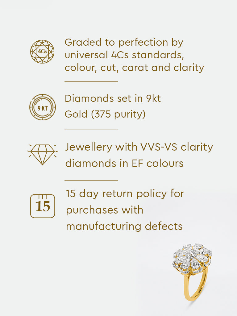 Floral Diamond Ring